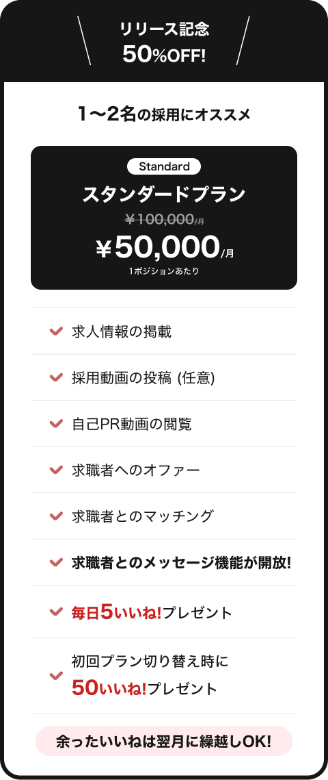 スタンダードプラン