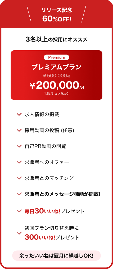 プレミアムプラン